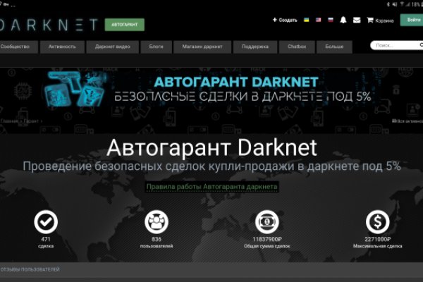 Darknet сайты 2022